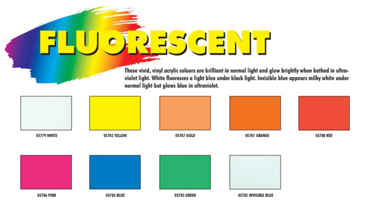 ROSCO #5700 Fluorescent Paints Kit