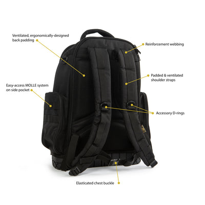 DIRTY RIGGER® TECHNICIAN’S BACKPACK V1.0