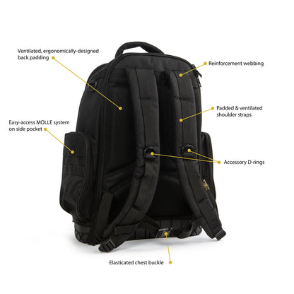 DIRTY RIGGER® TECHNICIAN’S BACKPACK V1.0