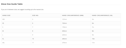 DIRTY RIGGER VENTA-COOL ™ Warm Weather Glove – Full Fingered