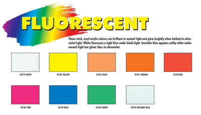 ROSCO #5700 Fluorescent Paints Kit