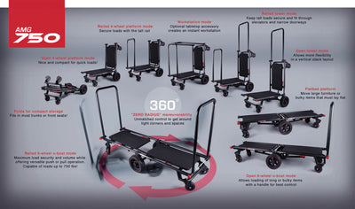KRANE AMG 750 ALL-TERRAIN - MULTI-MODE LONGBED U-BOAT (BLACK)
